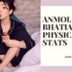 Anmol Bhatia Physical Stats
