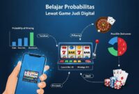 Belajar Probabilitas Lewat Game Judi Digital