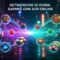 Networking di Dunia Gaming dan Judi Online